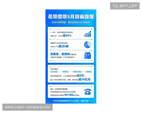 怎么操作波胆容错避坑指南极速提现防骗